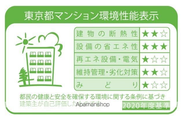 コートレジデンス南大塚の内装写真