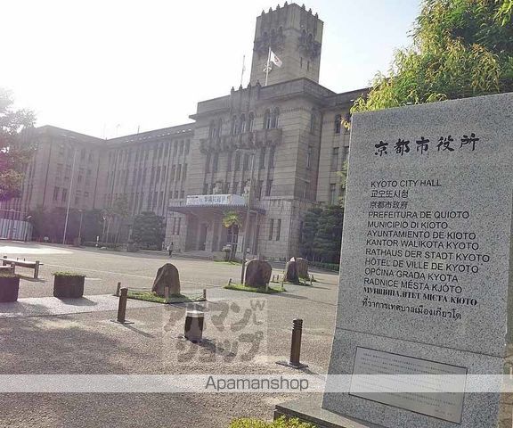 DETOMー1烏丸二条の周辺写真