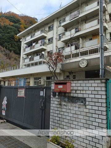 ITOBLDの周辺写真