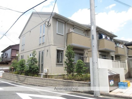 Ｔ’ｓ　ｓｏｕｔｈ[2DK/45.29m2]の外観2