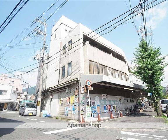 酒井産業ビルの外観写真