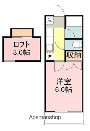 ＳＵＮ　ＧＲＥＥＮ　ｎａｋａｙａｍａ[1K/18m2]の間取図