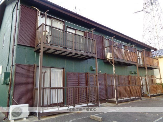 コーポNODAX
