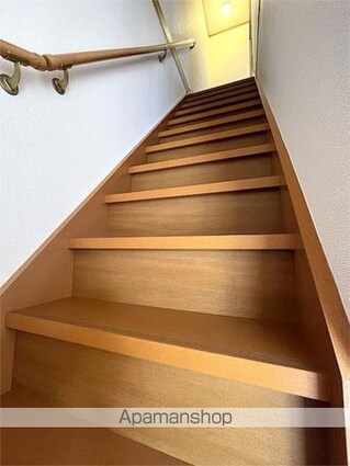 アーバンステージ　ＩＩ[2LDK/59.62m2]の内装4