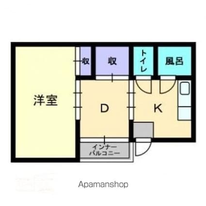 花ノ宮アパート[1DK/26m2]の間取図