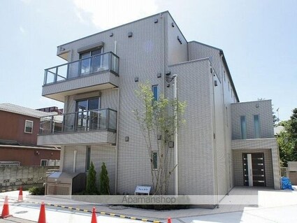 アルム深沢[1LDK/34.42m2]の外観2
