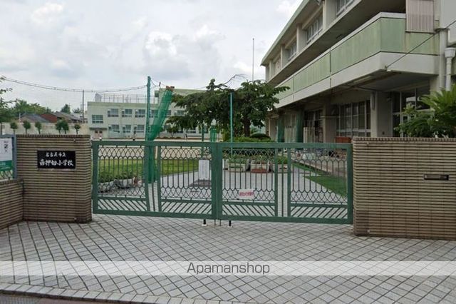 コレクション名駅IIIの周辺写真