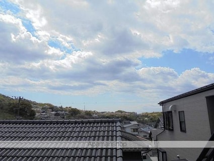 シャトーＫｏｃｈｉ　Ⅰ[1LDK/28.98m2]の眺望