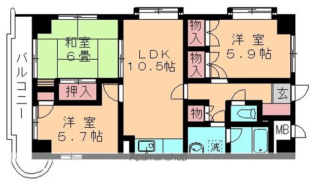 サムネイルイメージ