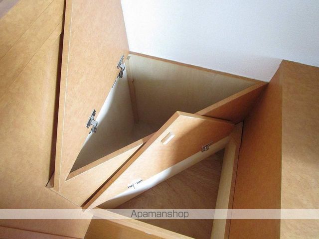 レオパレス眉山南の内装写真