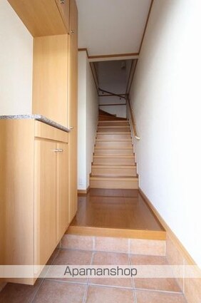 ヴィータ・リベラ国分寺Ｃ[2LDK/57.22m2]の玄関