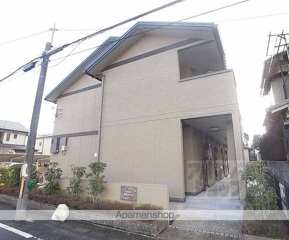 グランドールの外観写真