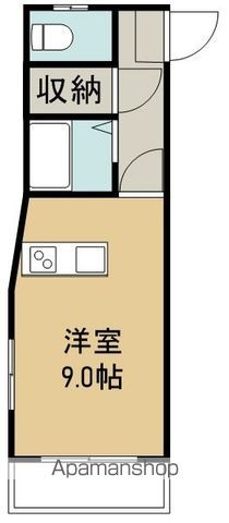 ロゼーヌ鴨池の間取り写真