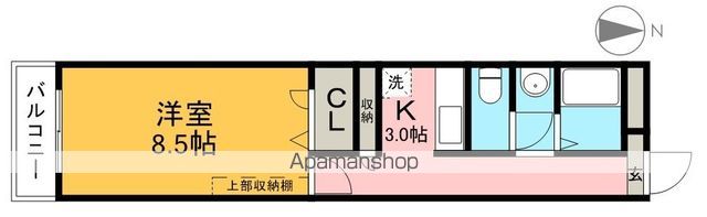 カスティージョYの間取り写真