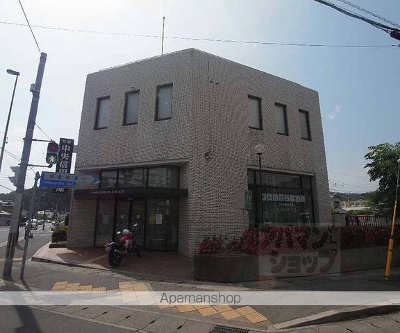 アブレスト岩倉の周辺写真