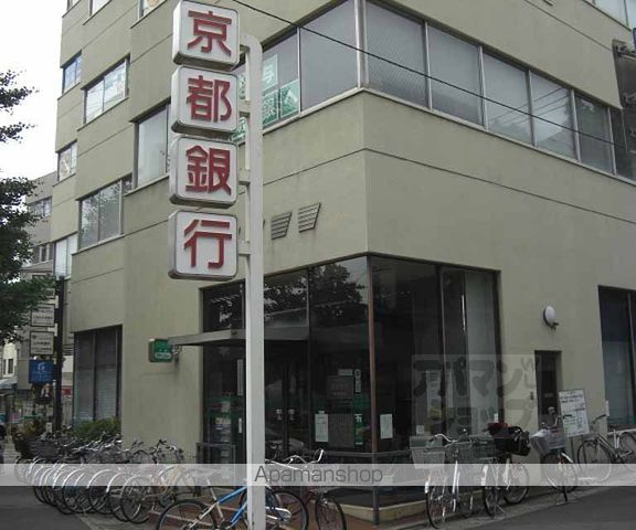SAMSQUARE宝ヶ池の周辺写真