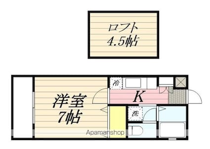 リトルフィールド[1K/24.84m2]の間取図