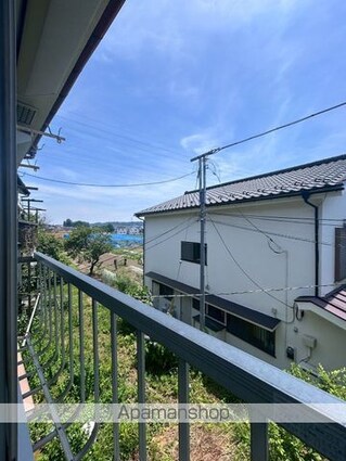コーポ籏野Ｂ[1R/17m2]のバルコニー