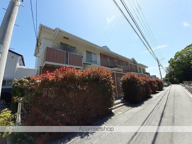 ヴィラシャルマンⅡのイメージ