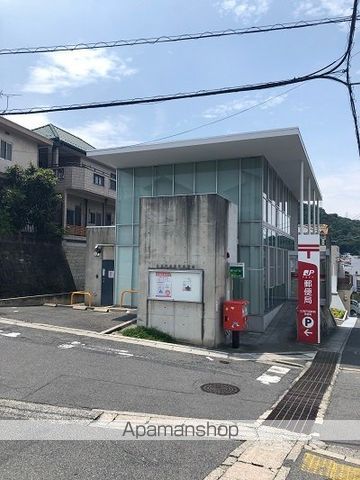 レオパレス眺望の周辺写真