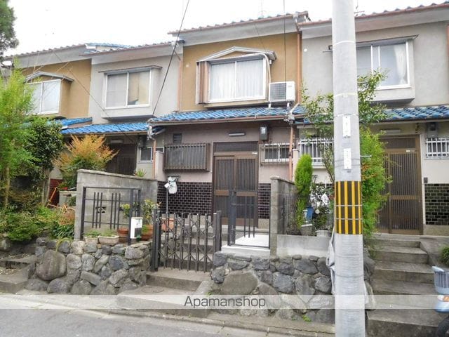 大宮一ノ井町15ー5貸家の外観写真