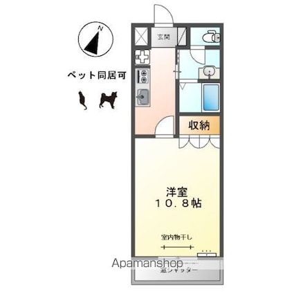 サンメモリー[1K/33.25m2]の間取図