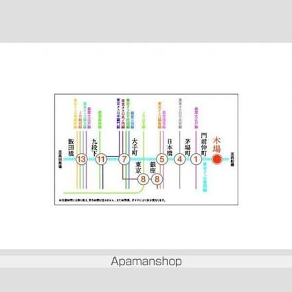 プラウドフラット木場Ⅱ[1K/25.08m2]のその他内装1