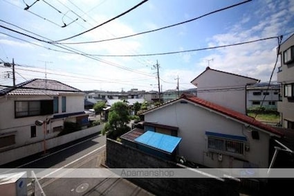 宮田長房マンション[1R/19.63m2]の眺望