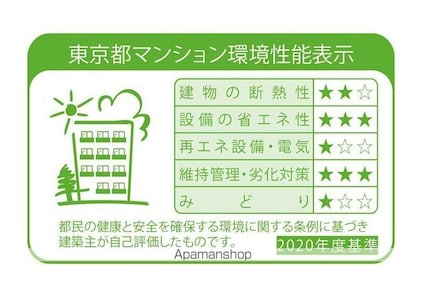 プレディアコート板橋[1SLDK/44.91m2]の周辺