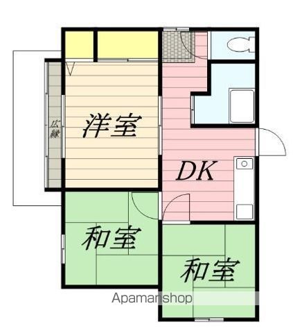 大川住宅の間取り