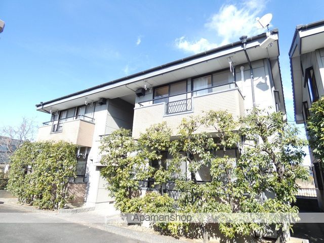 溜屋ハイツIIIの外観写真