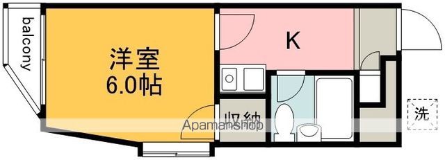 ブランコート府中の間取り写真