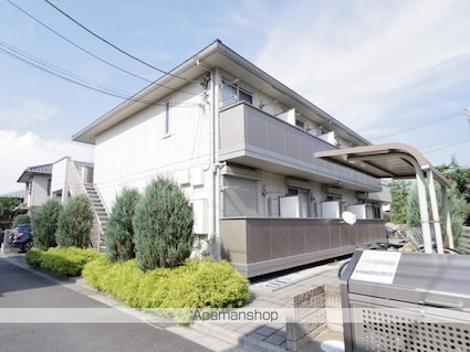 ブラン　コート[1K/26.27m2]の外観3