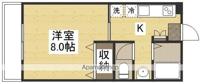 リビンハウス島田本町の間取り写真