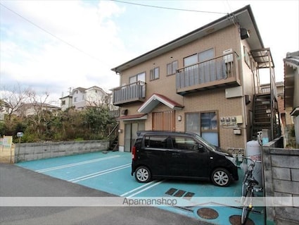 サンコーポＫＹ[1R/21.87m2]の駐車場