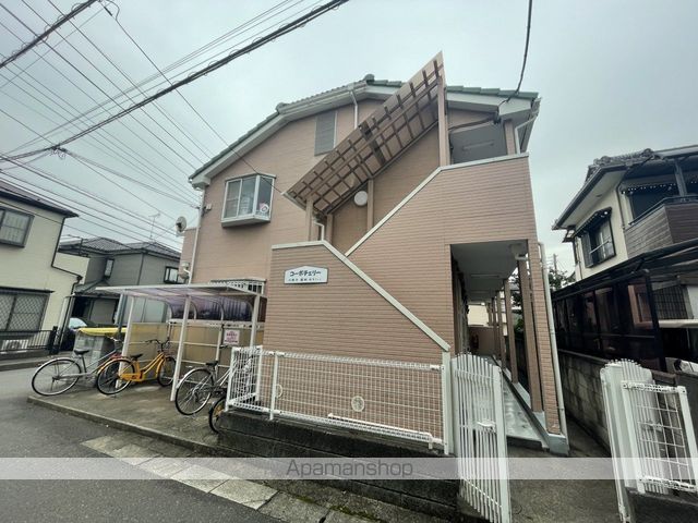 コーポチェリーの外観写真