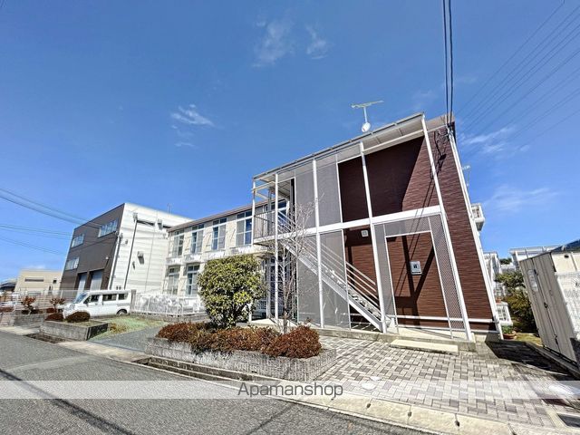 レオパレスMORIIIの外観写真