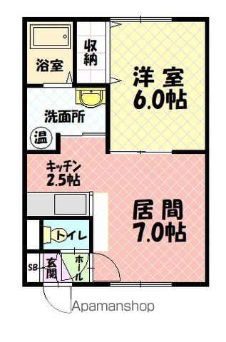 タウンハウス5・4の間取り写真