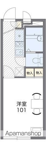 レオパレスサザン茅ヶ崎の間取り写真