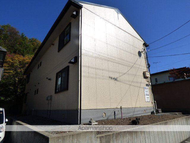 コーポダックスの外観写真