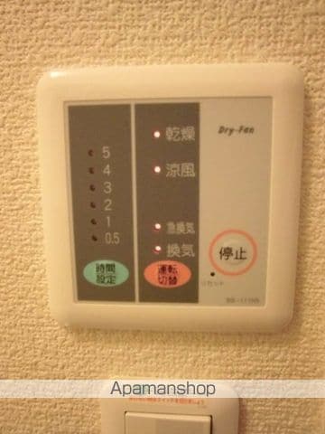 レオパレスPESCAの内装写真
