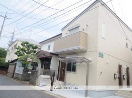 エコフォレスト[1LDK/41.37m2]の外観2