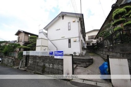 アルテミス北野[1R/17.3m2]の外観4