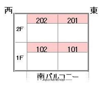 ネオハウスマツバラ　Ａ・Ｂ・Ｃ棟[3LDK/66.8m2]の配置図