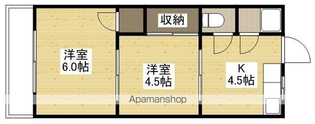 久保アパートの間取り写真