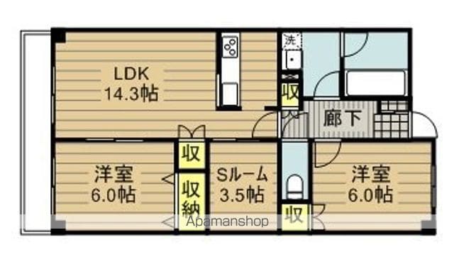 コンフォールプレマの間取り写真
