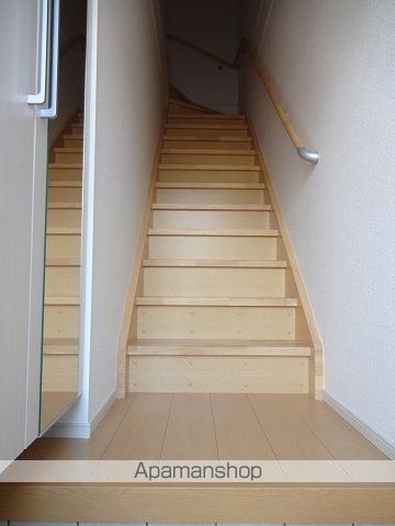 レジデンス フジIIIの内装写真