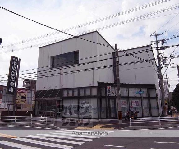 GREEN GARDENの周辺写真