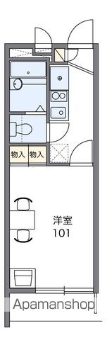 レオパレスELANの間取り写真