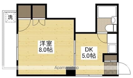 北町ビル[1DK/25m2]の間取図